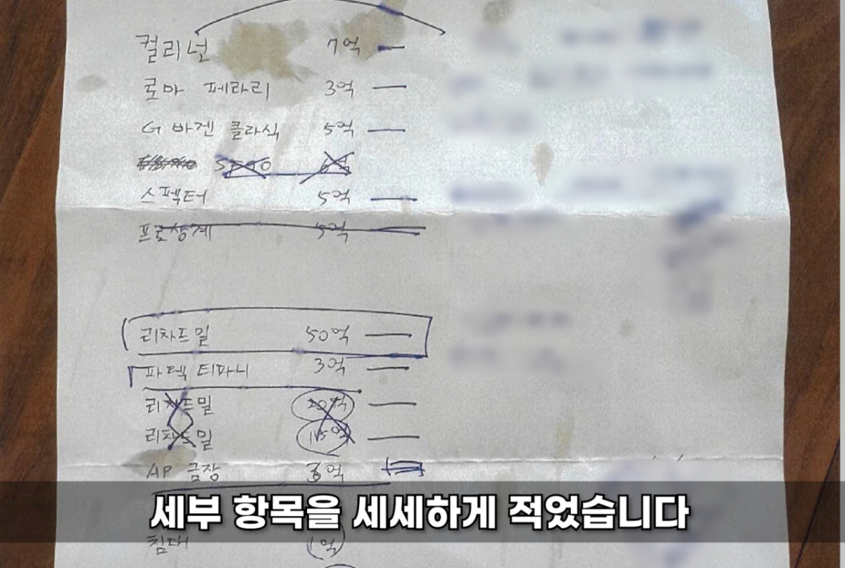 차 회장이 MC몽에게 제공한 선물 목록. 선물 종류는 차량부터 시계, 가전제품까지 다양하다. △ 롤스로이스 컬리넌(7억) △ 페라리 로마(3억) △ 롤스로이스 스펙터(5억) △ 벤츠 지바겐 클래식(5억) △ 리처드밀(50억) △ 파텍 티파니(3억) △ 오데마 피게 골드(3억) △ 침대(1억) △ 뱅앤올룹슨 TV(5000만원) △ LG 롤오버 TV(1억) △ 가구(5억) △ 보석(10억) △ 보증금(10억) 등이다./사진=이진호 유튜브 채널