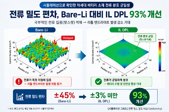 /사진제공=아이엘