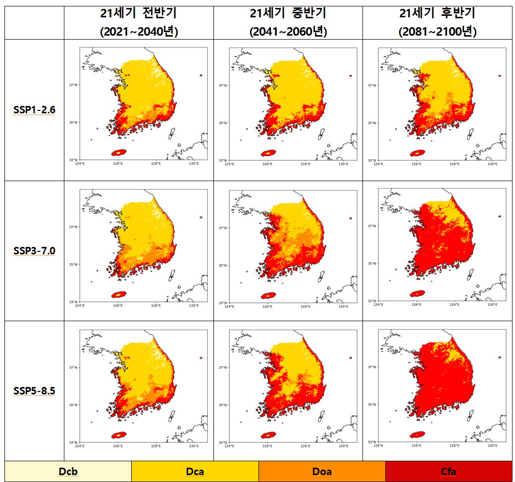 시나리오에 따른 21세기 전반기, 중반기, 후반기 기후 구분 전망 결과 △노랑 온대내륙성(Dcb, Dca) △주황 온대해양성(Doa) △빨강 아열대습윤(Cfa). /사진=기상청 제공.