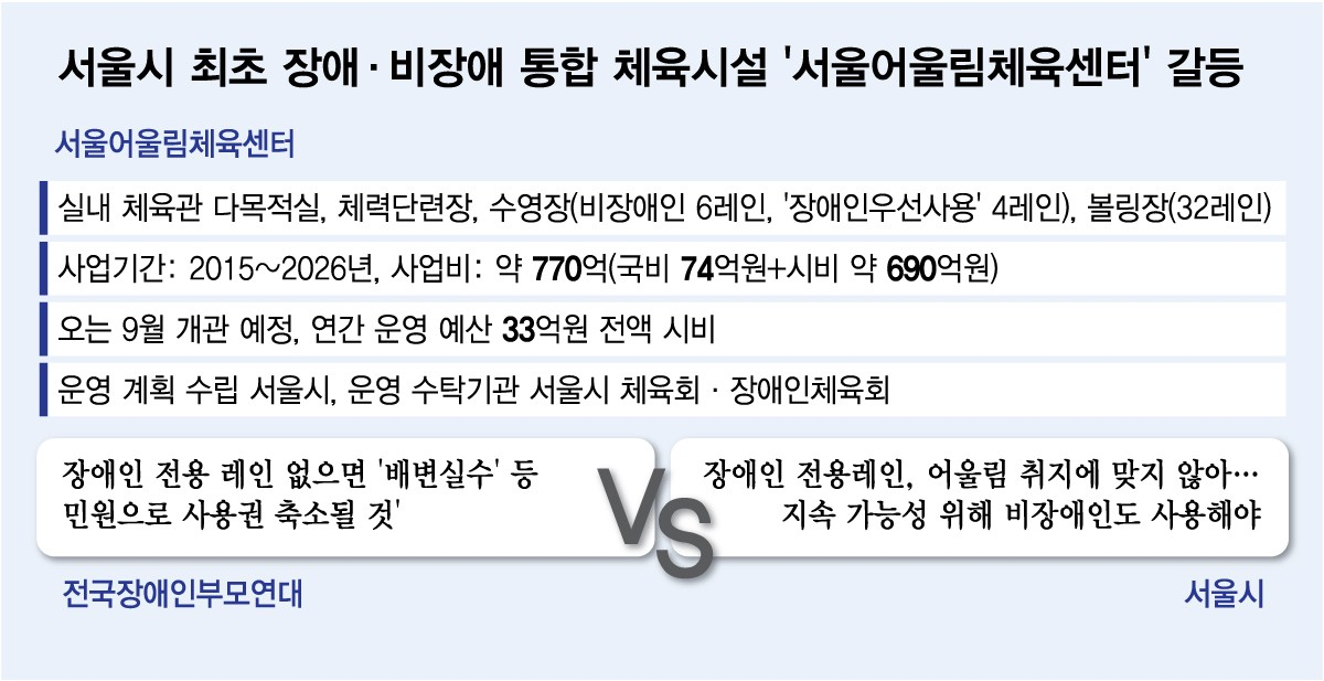 /그래픽=김다나