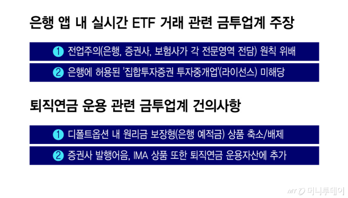 금융투자업계 퇴직연금 건의사항/그래픽=윤선정