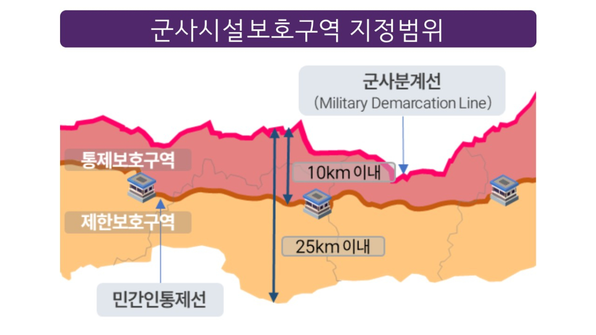 /사진제공=국방부.