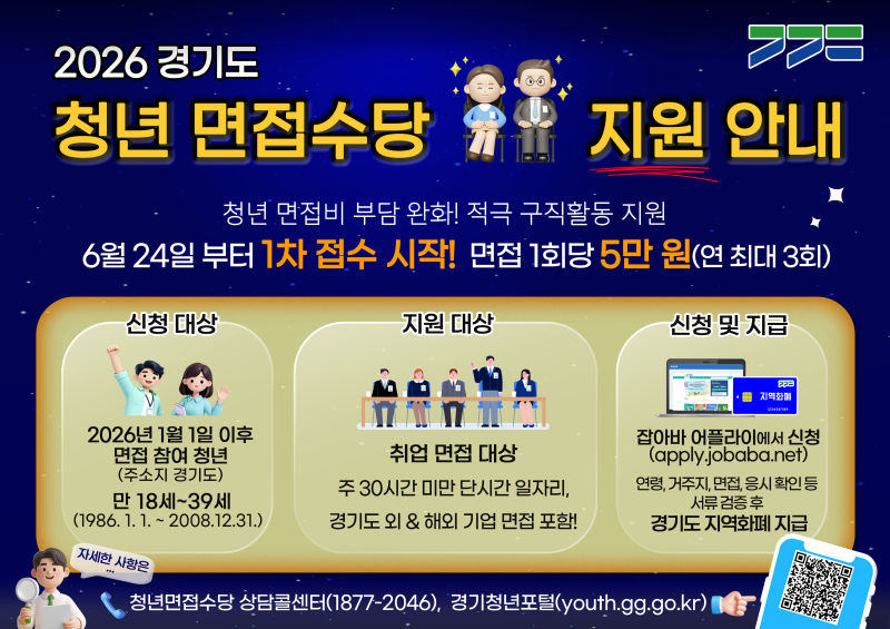 청년면접수당 안내 그래픽 자료./사진제공=경기도