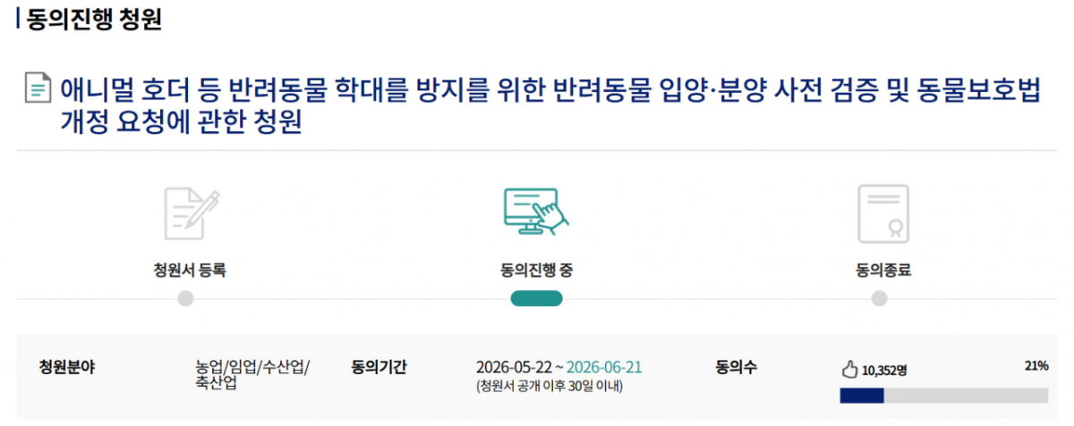6월 21일까지 진행 중인, 애니멀 호더 등 반려동물 학대 방지 위한 동물보호법 개정 요청 청원./사진=국회 국민청원 홈페이지