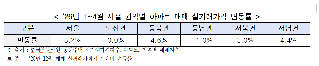 /사진제공=서울시