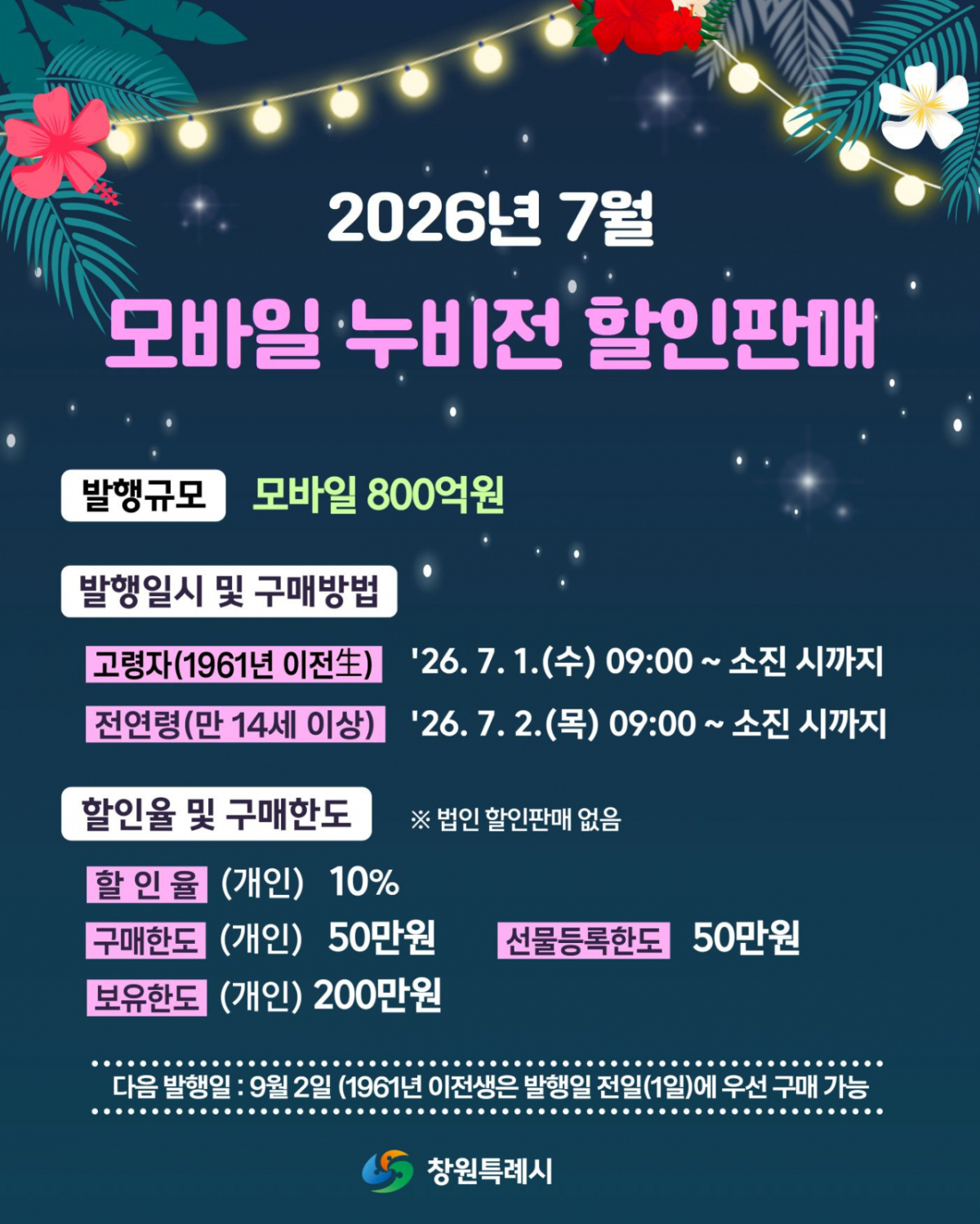 창원특례시 모바일 누비전 800억원 발행 안내 포스터./제공=창원특례시
