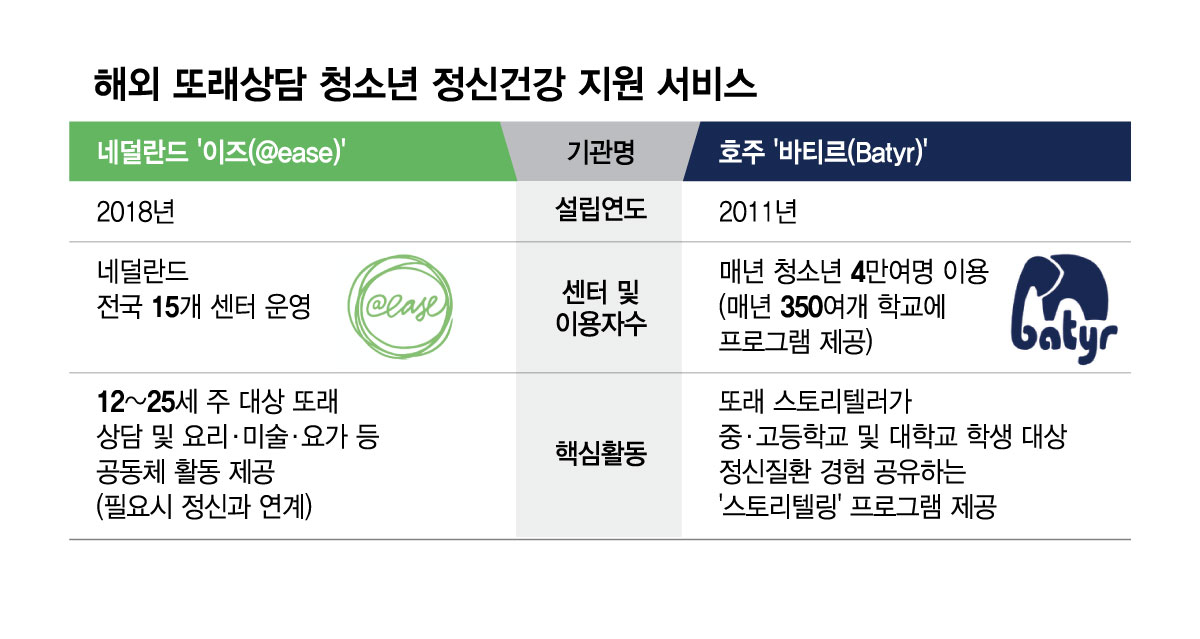 /그래픽=김현정 디자인 기자.