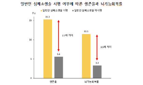 /사진=질병관리청