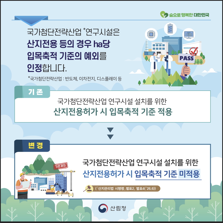 국가첨단전략산업 산지전용허가 기준 예외 인정 인포그래픽./사진제공=산림청