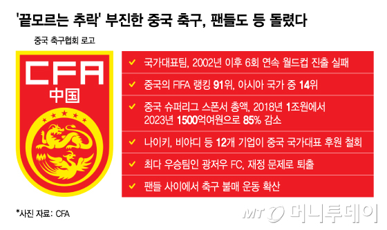 /그래픽 = 이지혜 디자인기자