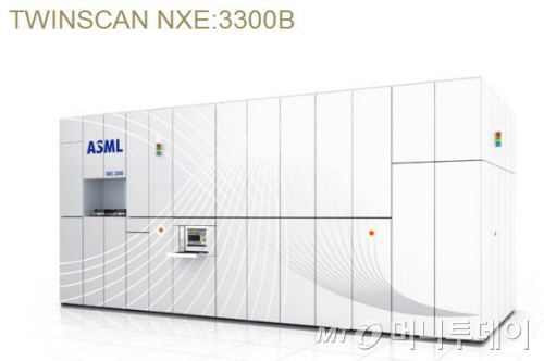 네덜란드 반도체 장비회사인 ASML의 극자외선(EUV) 노광기NXE3300B. 출처: ASML 홈페이지 캡처