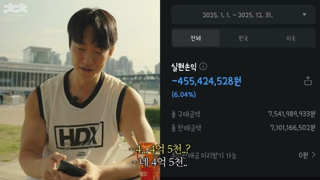 20만명 넘는 구독자를 보유한 인기 유튜버가 무리한 주식 투자로 전 재산을 잃었다고 고백하며 주의를 당부했다./사진=유튜브 채널 ''총총TV Silver Gun'