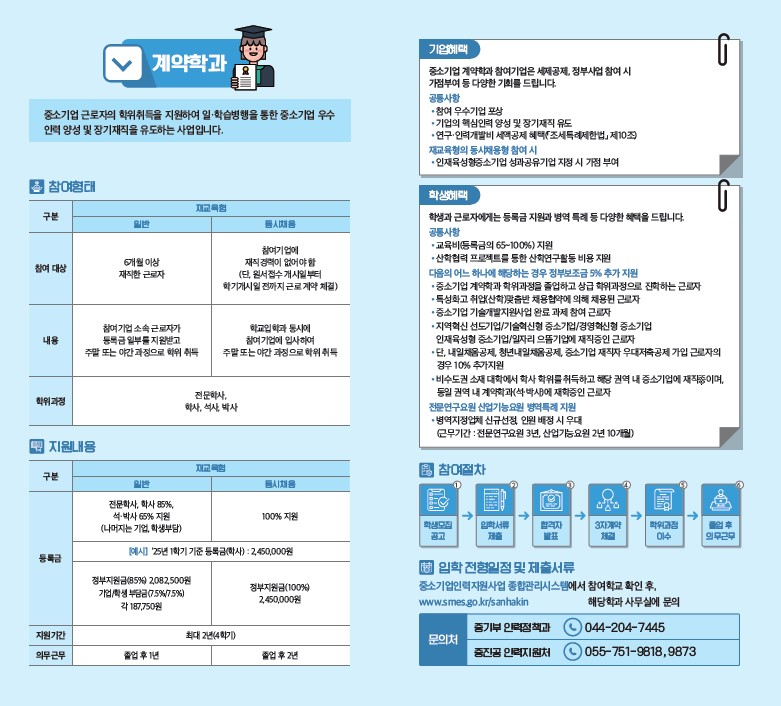 이미지=중진공 제공.