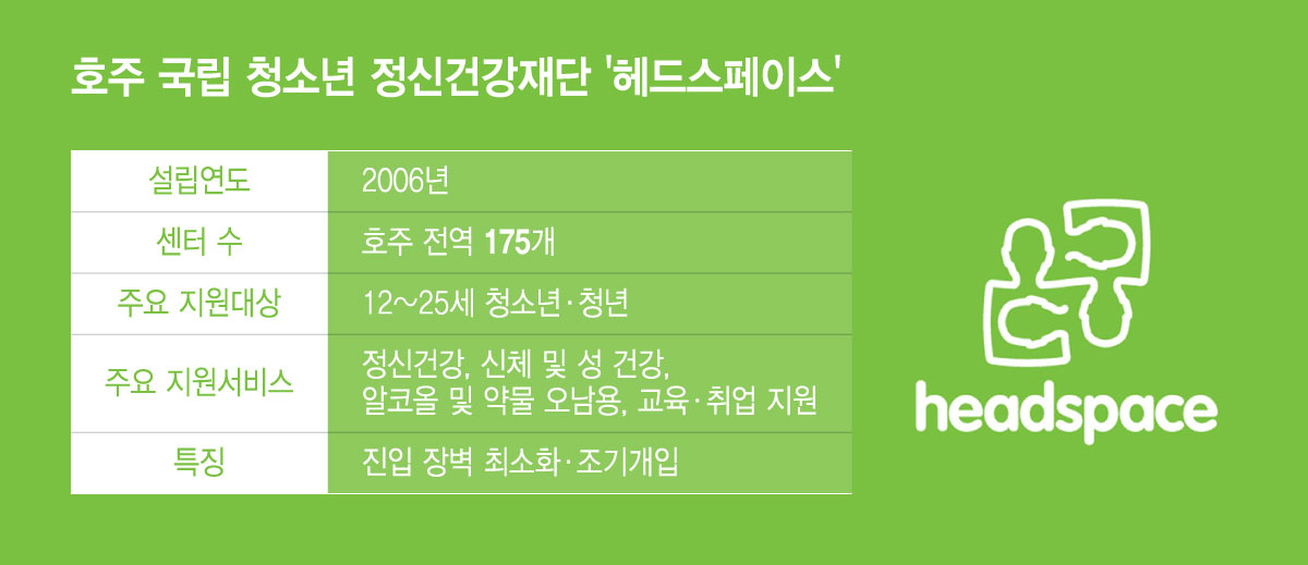 /그래픽=윤선정 디자인 기자.