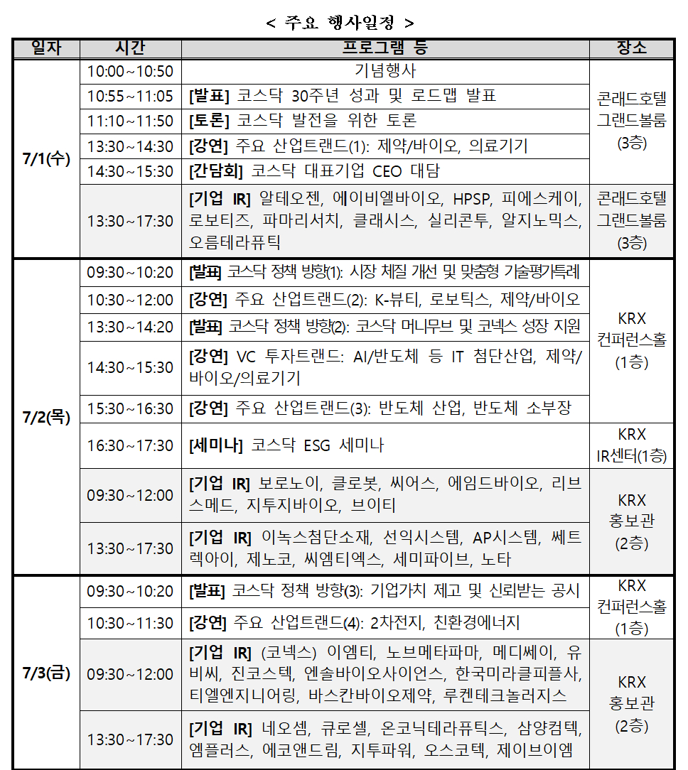 KOSDAQ CONNECT 2026 일정. /자료=한국거래소