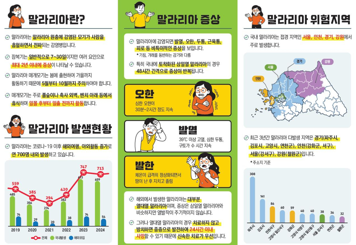 사진= 질병청