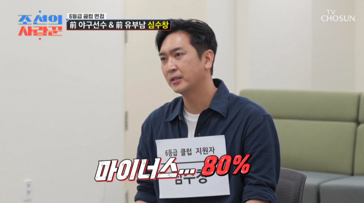 전 야구선수 심수창이 이혼 후 월세살이로 살고 있는 근황을 전했다. /사진=TV조선 '조선의 사랑꾼' 캡처