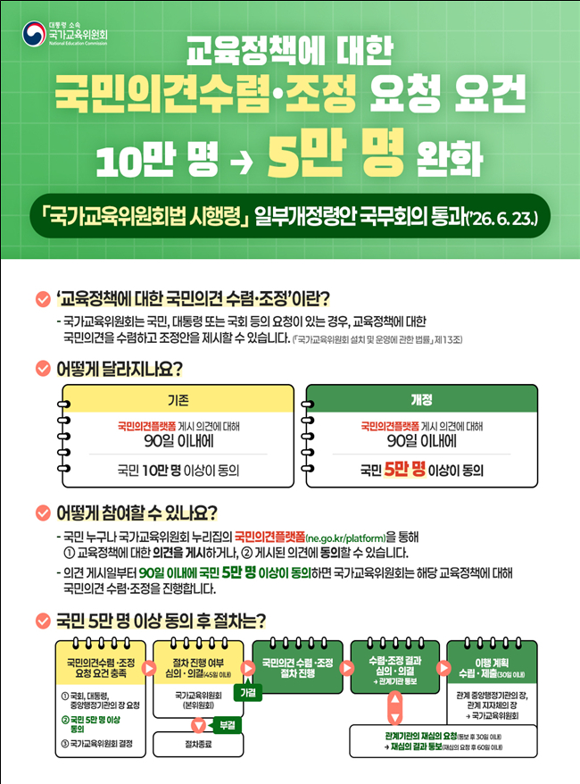 /사진제공=국교위