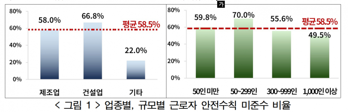 /사진=한국경영자총협회