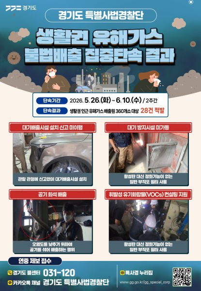 생활권 유해가스 불법배출 집중단속 결과./사진제공=경기도