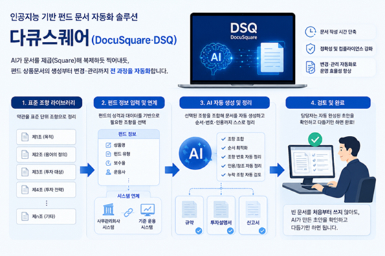 사진제공=인사이저