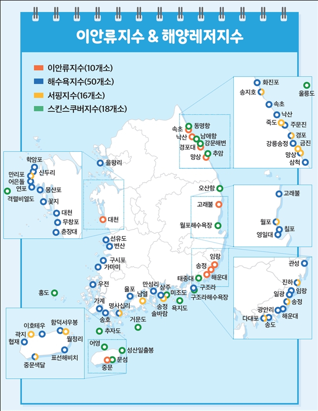 이미지=해수부 제공.