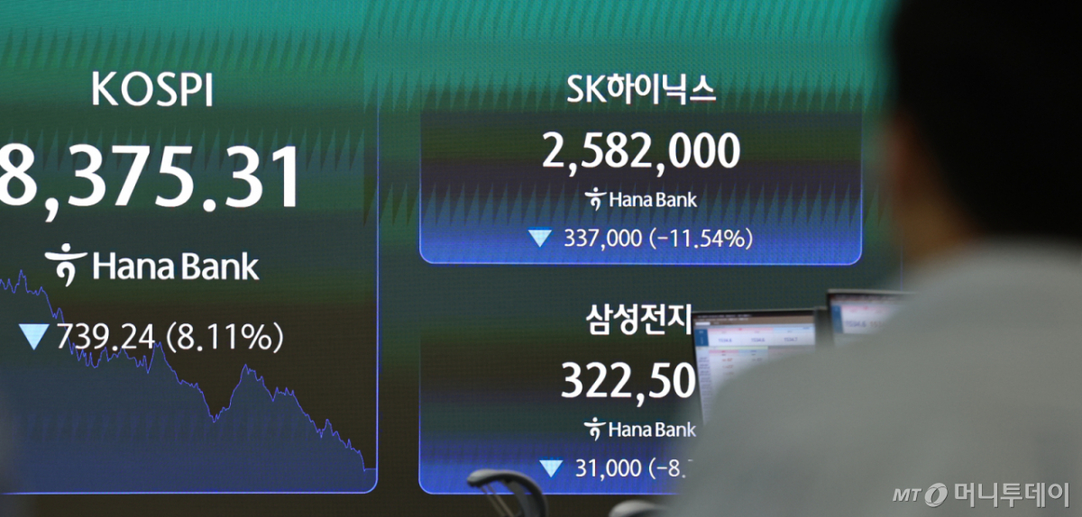 (서울=뉴스1) 구윤성 기자 = 23일 서울 중구 하나은행 본점 딜링룸 전광판에 코스피 등 시황이 나오고 있다. 이날 코스피와 코스닥은 반도체 쏠림 현상에 외국인의 차익실현 매도세가 더해지면서 프로그램매도호가 일시효력정지(사이드카)에 이어 서킷브레이커(매매중단조치)가 발동됐다. 2026.6.23/뉴스1 Copyright © 뉴스1. All rights reserved. 무단 전재 및 재배포, AI학습 이용 금지. /사진=(서울=뉴스1) 구윤성 기자
