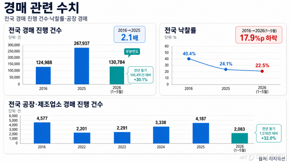 /사진=ChatGPT