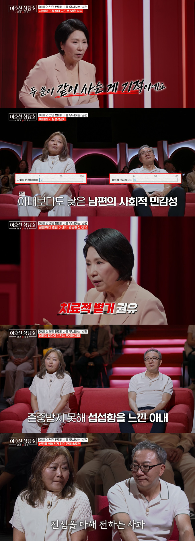 밖에선 누구에게나 친절하지만, 집안에서는 늘 일방적으로 통보하고 부정적인 태도를 보이는 남편 때문에 공황장애까지 겪고 있다는 아내의 사연이 전해졌다. 이에 이호선은 부부의 치료적 별거와 함께 남편의 진심 어린 사과가 필요하다고 진단했다. /사진=tvN STORY '이호선 상담소' 방송 화면