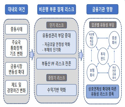 사진제공=한국은행