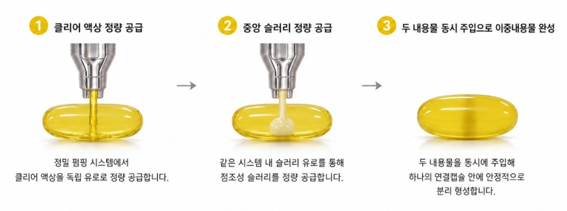 /사진=알피바이오
