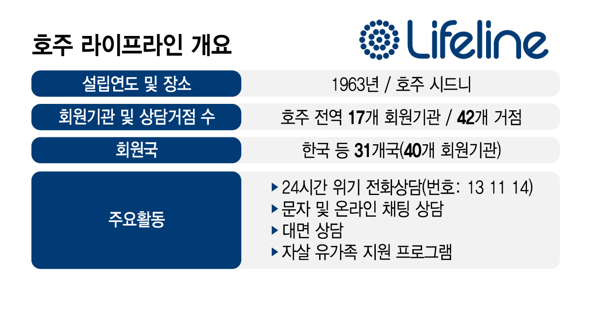 /그래픽=김지영 디자인 기자.