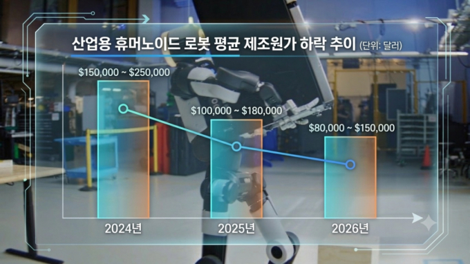 /구글 제미나이 이미지 생성