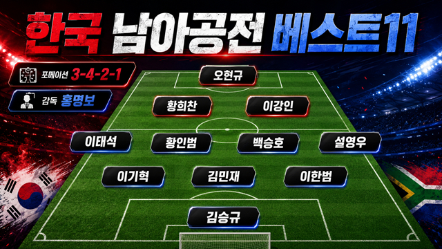 한국의 남아공전 선발 명단. /사진=AI 제작 이미지.