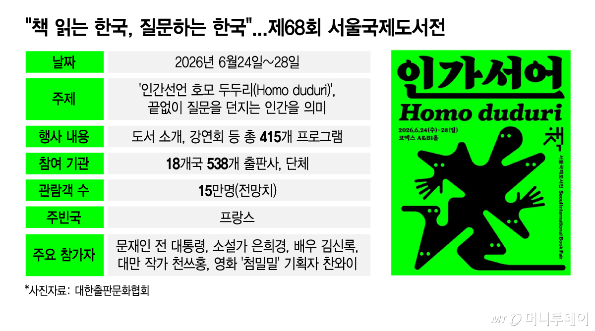 /그래픽 = 김지영 디자인기자
