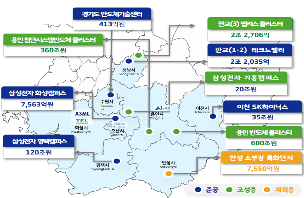경기도 반도체 클러스터 조성 현황 지도./사진제공=경기도