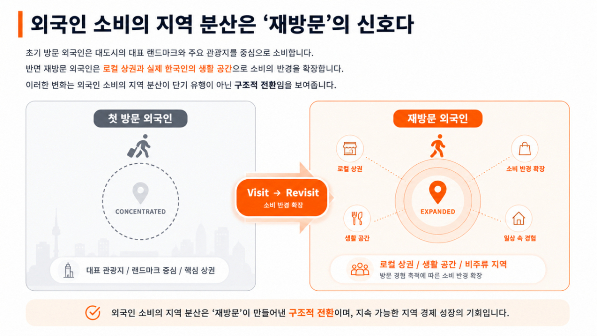 /사진=오렌지스퀘어