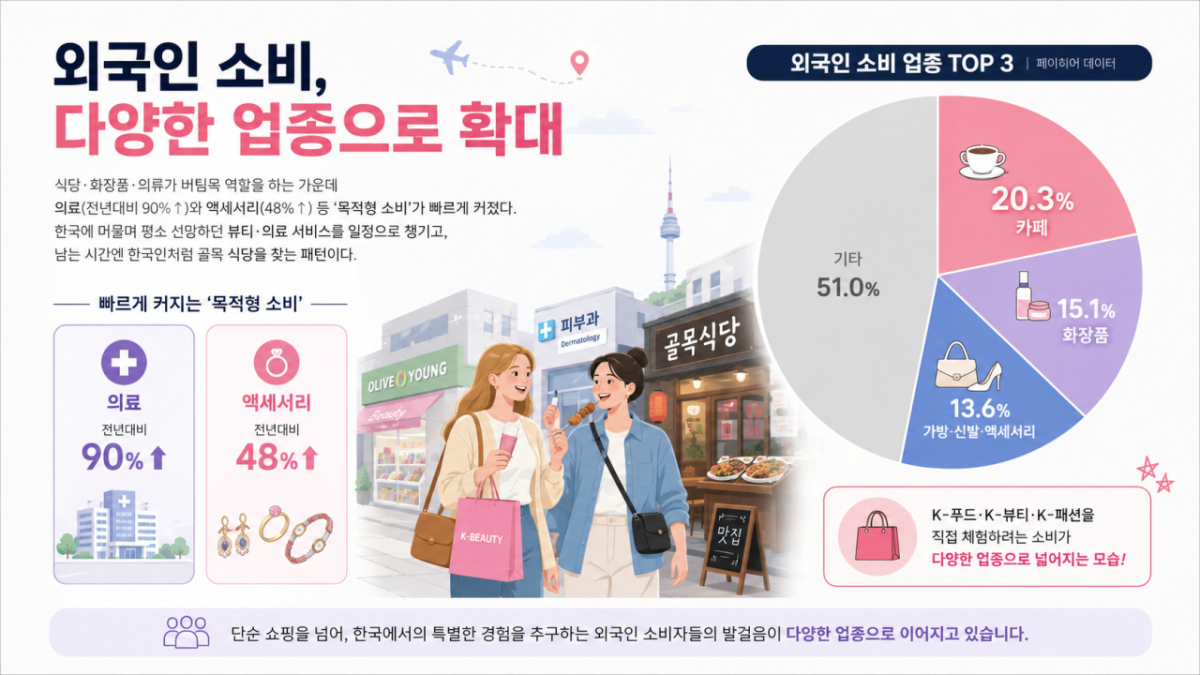 /사진=챗GPT 생성 이미지