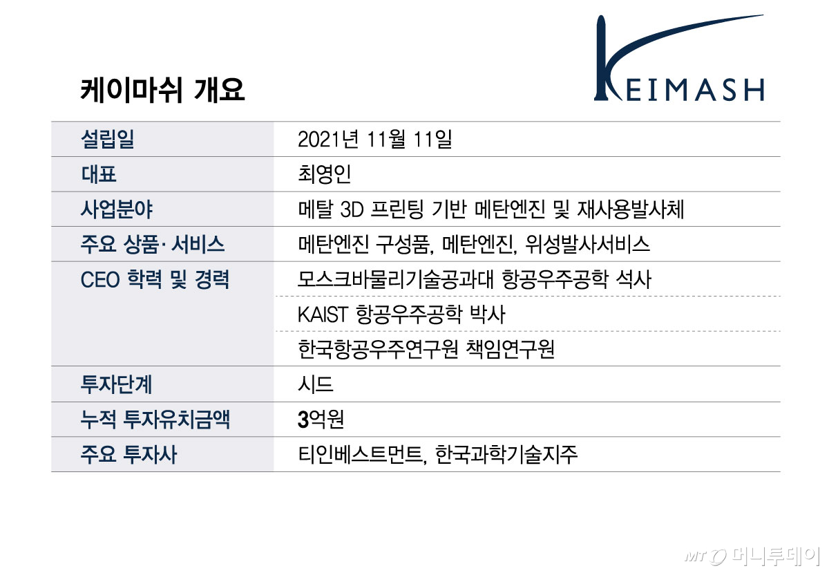 /그래픽=김현정 디자인기자