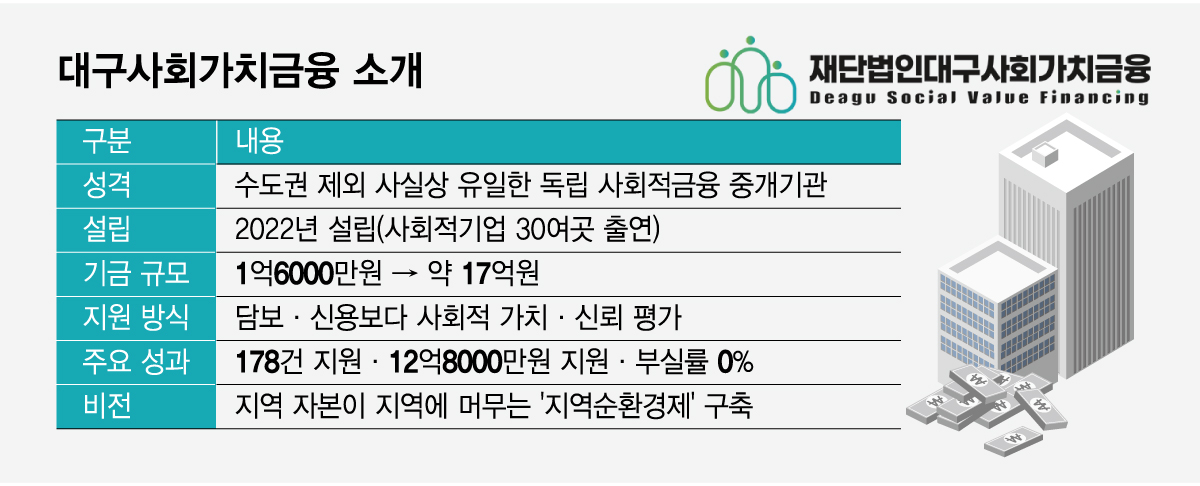 /그래팍=임종철 디자인 기자