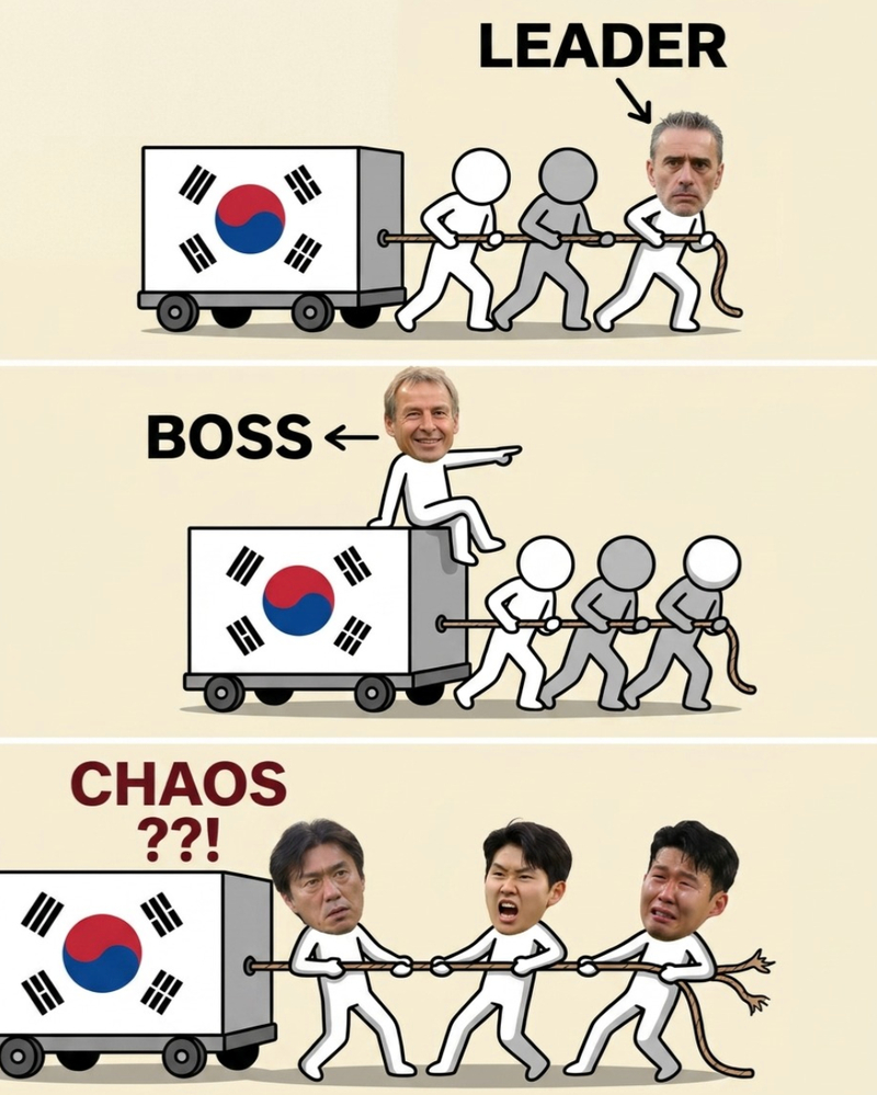 2026 북중미 월드컵에서 32강 진출에 실패한 한국 축구대표팀 홍명보 감독을 소재로 한 각종 밈이 온라인에서 빠르게 확산하고 있다. /사진=SNS 갈무리