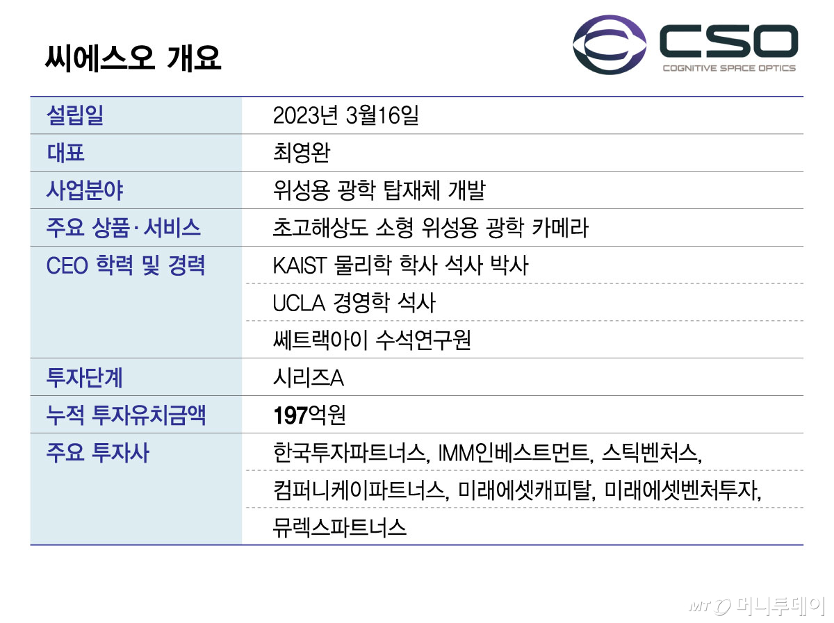 /그래픽=김현정 디자인기자