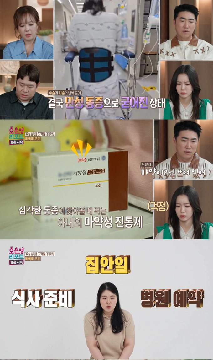 마약성 진통제를 먹을 정도로 아픈데도 37살 남편을 아기처럼 보살피고 집안일까지 책임지는 아내의 모습이 공개됐다. /사진=MBC '오은영 리포트-결혼지옥' 방송 화면