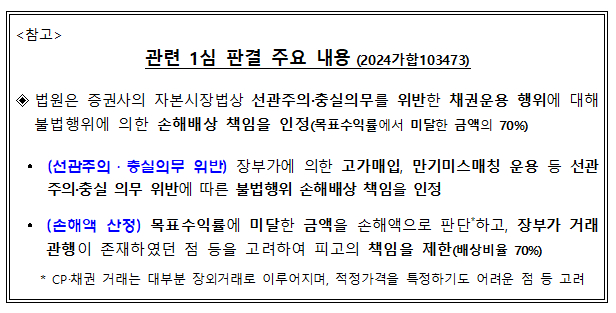 관련 1심 판결 주요 내용 /사진=금감원