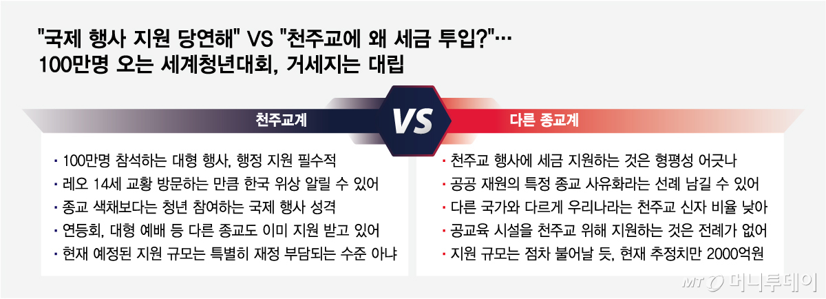 /그래픽 = 임종철