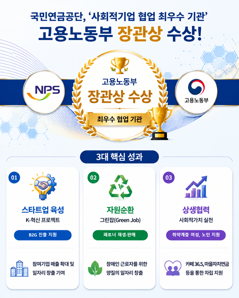 /사진제공=국민연금