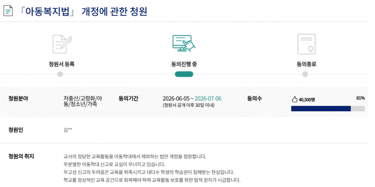 6일까지 진행 예정인 국회 국민청원 홈페이지의 '아동복지법 개정 청원' 글. 5만 명 동의는 청원이 국회 소관 상임위원회로 회부되는 성립요건이다./사진=국회 국민청원 홈페이지