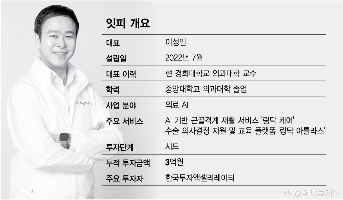 잇피 기업 개요 /그래픽=김현정