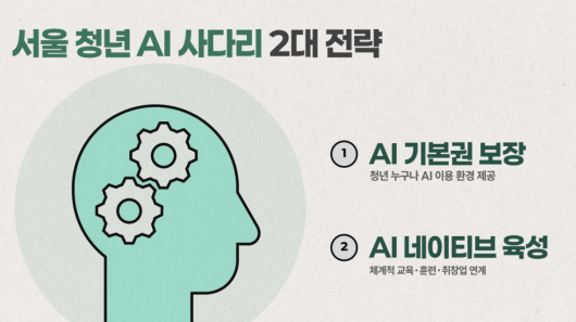 /사진제공=서울시