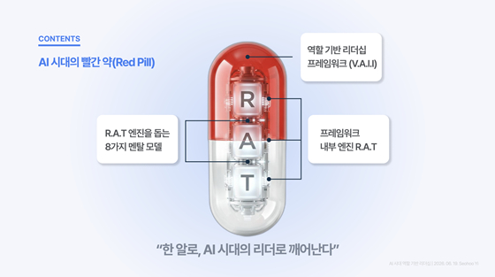 사진제공=두을 AI